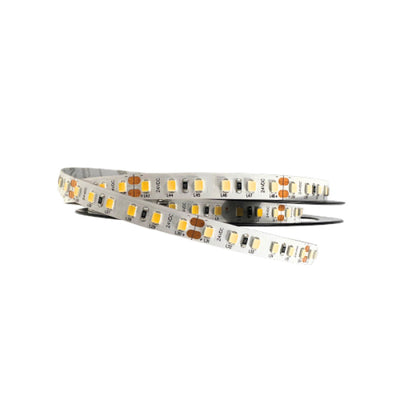 LED Strip